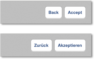 Abbildung