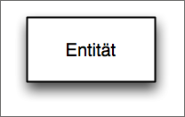 Abbildung