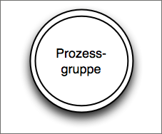 Abbildung