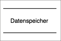 Abbildung