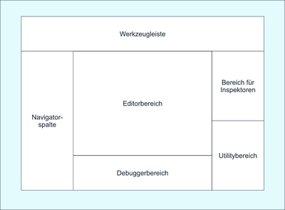Abbildung